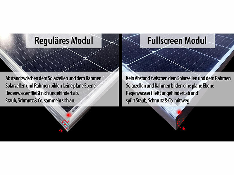 ; WLAN-Mikroinverter für Solarmodule mit MPPT und App WLAN-Mikroinverter für Solarmodule mit MPPT und App 