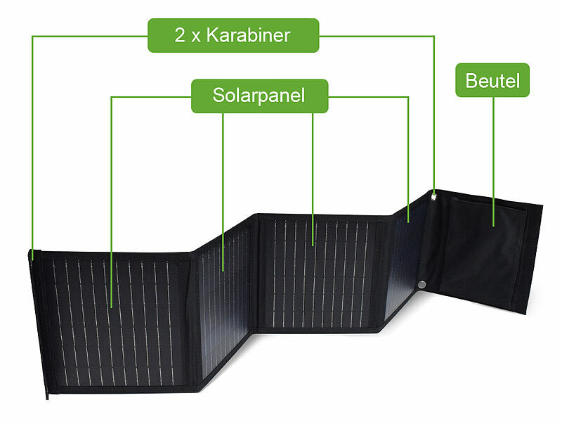 ; Solarpanels 