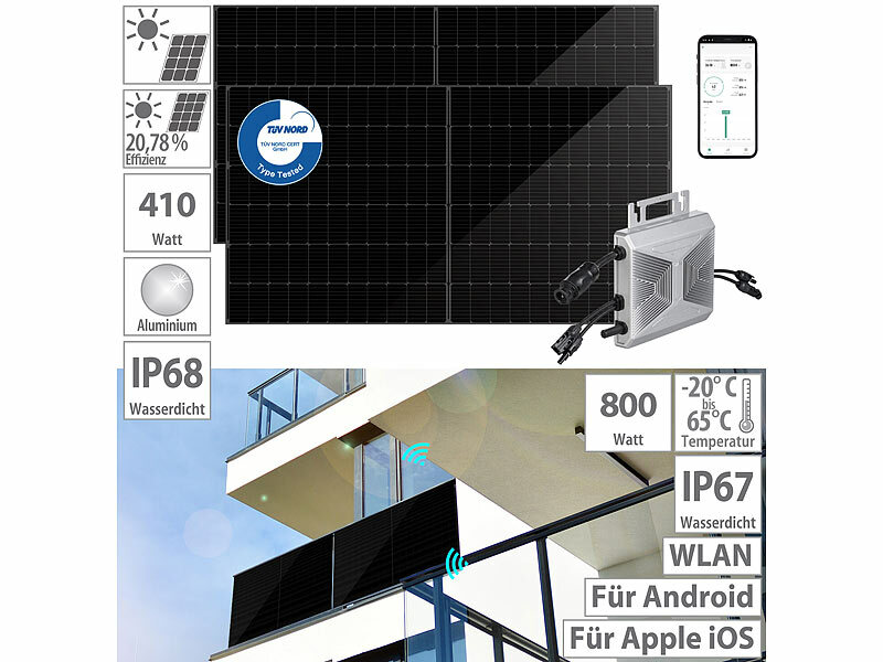 ; Solarpanels, Solarpanels faltbar 