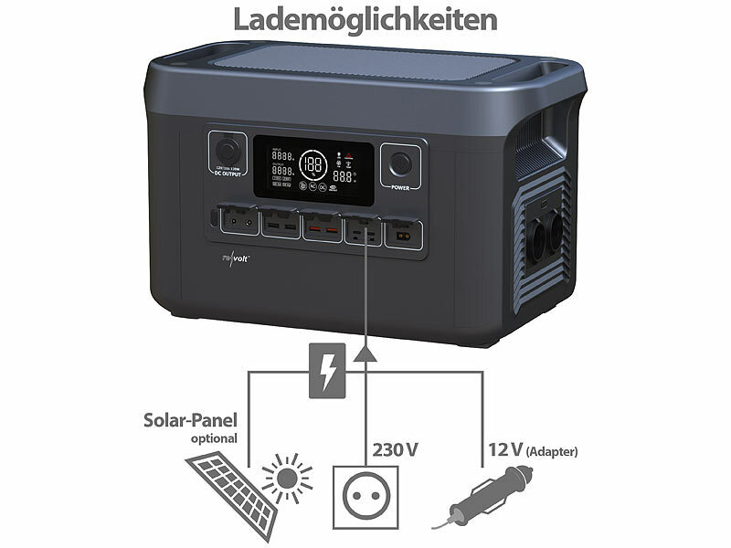 ; Solarpanels faltbar, Solaranlagen-Set: Mikro-Inverter mit MPPT-Regler und Solarpanel Solarpanels faltbar, Solaranlagen-Set: Mikro-Inverter mit MPPT-Regler und Solarpanel Solarpanels faltbar, Solaranlagen-Set: Mikro-Inverter mit MPPT-Regler und Solarpanel 