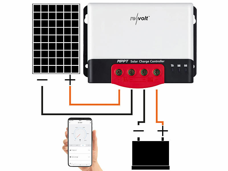 ; Solaranlagen-Set: Mikro-Inverter mit MPPT-Regler und Solarpanel Solaranlagen-Set: Mikro-Inverter mit MPPT-Regler und Solarpanel Solaranlagen-Set: Mikro-Inverter mit MPPT-Regler und Solarpanel 