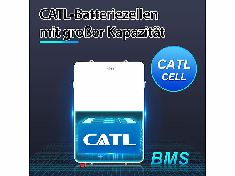 ; 2in1-Hochleistungsakkus & Solar-Generatoren 2in1-Hochleistungsakkus & Solar-Generatoren 2in1-Hochleistungsakkus & Solar-Generatoren 