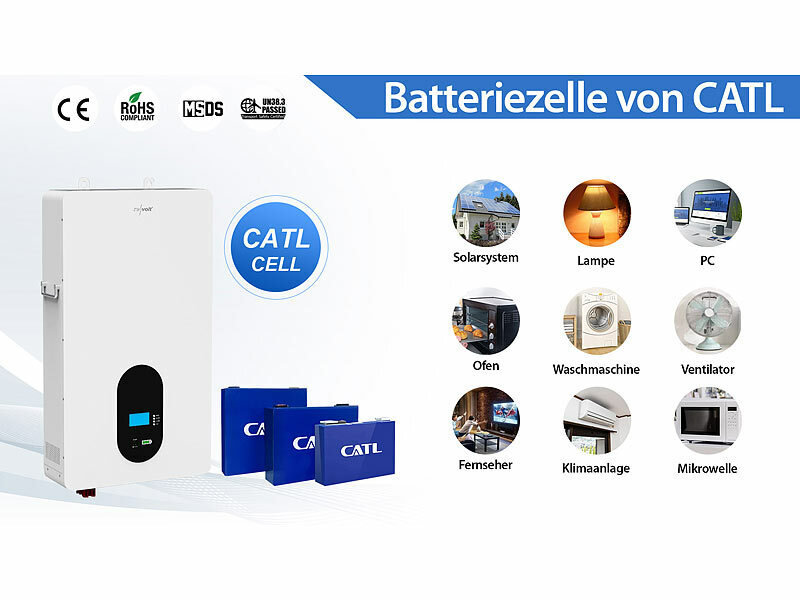 ; 2in1-Hochleistungsakkus & Solar-Generatoren 2in1-Hochleistungsakkus & Solar-Generatoren 