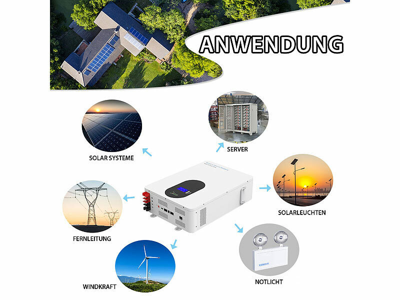 ; 2in1-Hochleistungsakkus & Solar-Generatoren 2in1-Hochleistungsakkus & Solar-Generatoren 