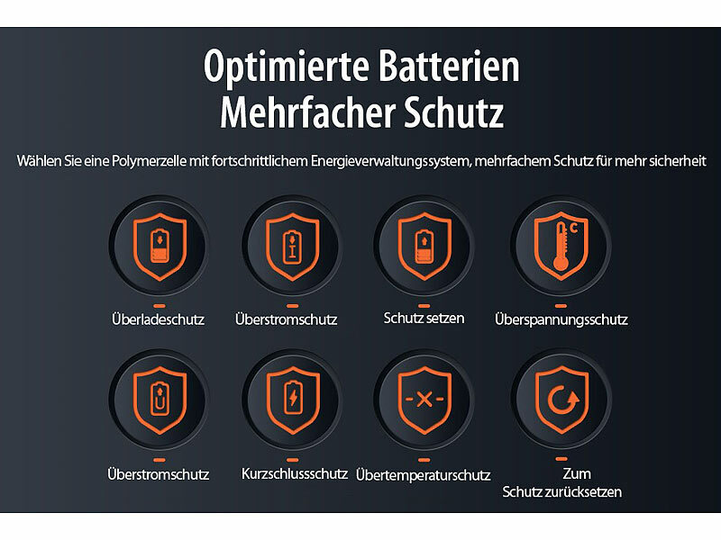 ; USB-Solar-Powerbanks, 2in1-Hochleistungsakkus & Solar-Konverter mit modifizierter Sinuswelle USB-Solar-Powerbanks, 2in1-Hochleistungsakkus & Solar-Konverter mit modifizierter Sinuswelle USB-Solar-Powerbanks, 2in1-Hochleistungsakkus & Solar-Konverter mit modifizierter Sinuswelle USB-Solar-Powerbanks, 2in1-Hochleistungsakkus & Solar-Konverter mit modifizierter Sinuswelle 