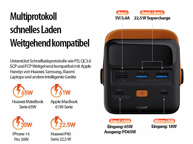 ; USB-Solar-Powerbanks, 2in1-Hochleistungsakkus & Solar-Konverter mit modifizierter Sinuswelle USB-Solar-Powerbanks, 2in1-Hochleistungsakkus & Solar-Konverter mit modifizierter Sinuswelle USB-Solar-Powerbanks, 2in1-Hochleistungsakkus & Solar-Konverter mit modifizierter Sinuswelle USB-Solar-Powerbanks, 2in1-Hochleistungsakkus & Solar-Konverter mit modifizierter Sinuswelle 