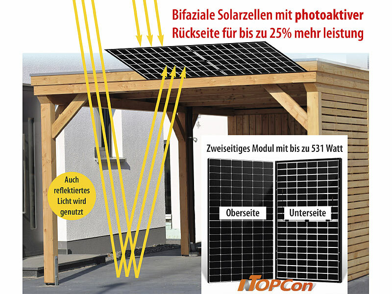 ; Solaranlagen-Set: Mikro-Inverter mit MPPT-Regler und Solarpanel Solaranlagen-Set: Mikro-Inverter mit MPPT-Regler und Solarpanel 