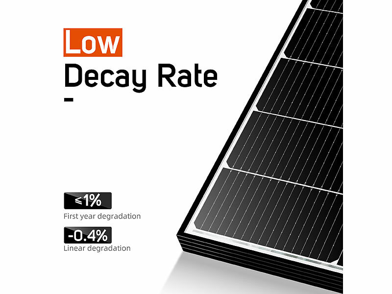 ; Solaranlagen-Set: Mikro-Inverter mit MPPT-Regler und Solarpanel Solaranlagen-Set: Mikro-Inverter mit MPPT-Regler und Solarpanel 