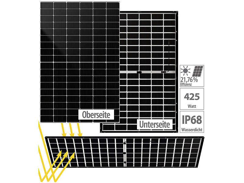 ; Solaranlagen-Set: Mikro-Inverter mit MPPT-Regler und Solarpanel Solaranlagen-Set: Mikro-Inverter mit MPPT-Regler und Solarpanel 