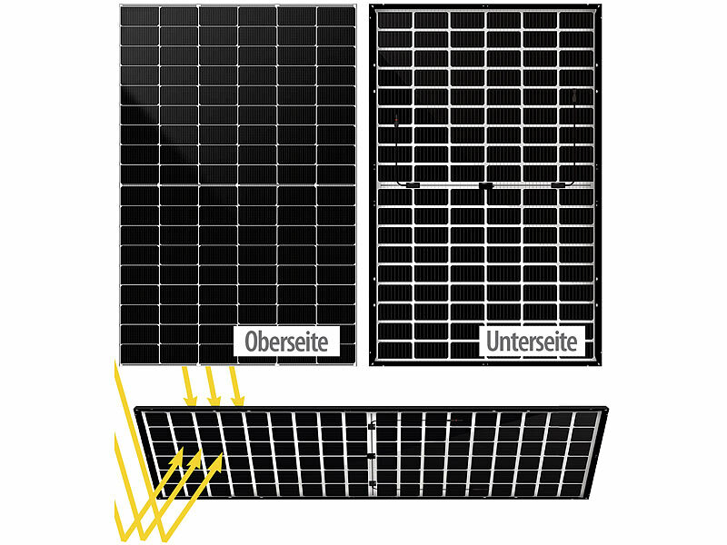 ; WLAN-Mikroinverter für Solarmodule mit MPPT und App WLAN-Mikroinverter für Solarmodule mit MPPT und App 