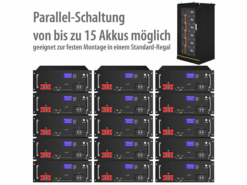 ; 2in1-Hochleistungsakkus & Solar-Generatoren 2in1-Hochleistungsakkus & Solar-Generatoren 2in1-Hochleistungsakkus & Solar-Generatoren 