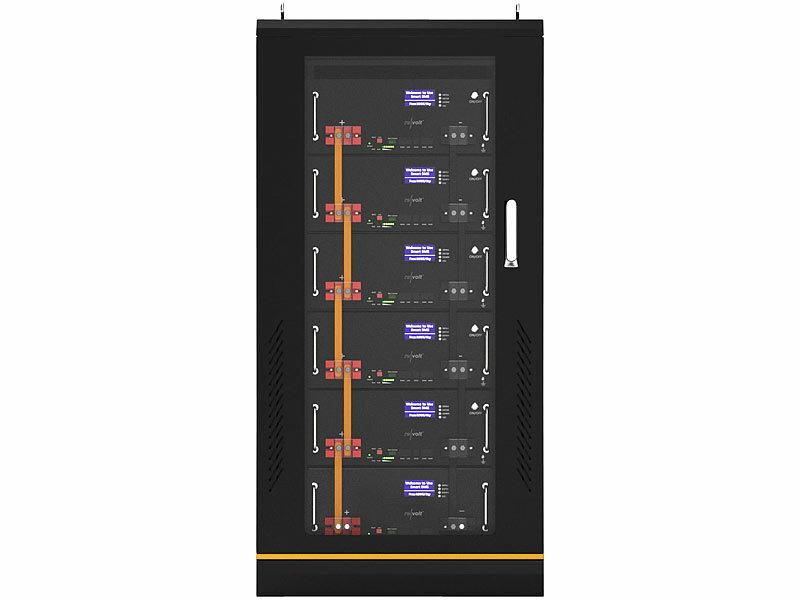 ; 2in1-Hochleistungsakkus & Solar-Generatoren 2in1-Hochleistungsakkus & Solar-Generatoren 