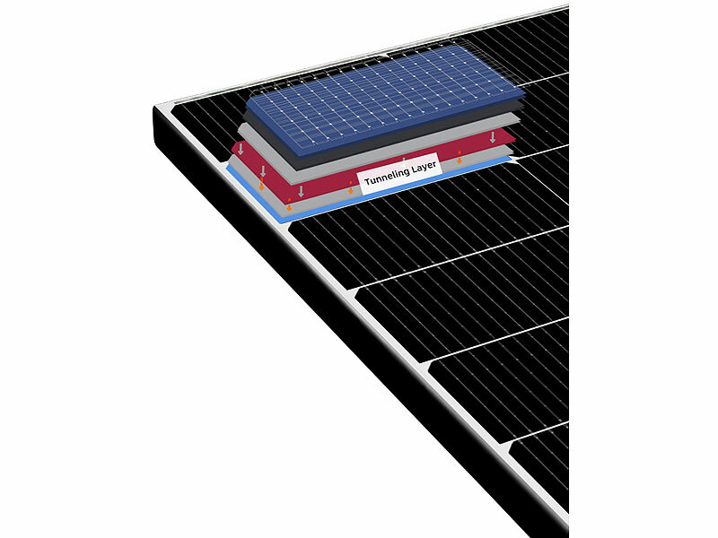 ; Solarpanels, Solarpanels faltbar 