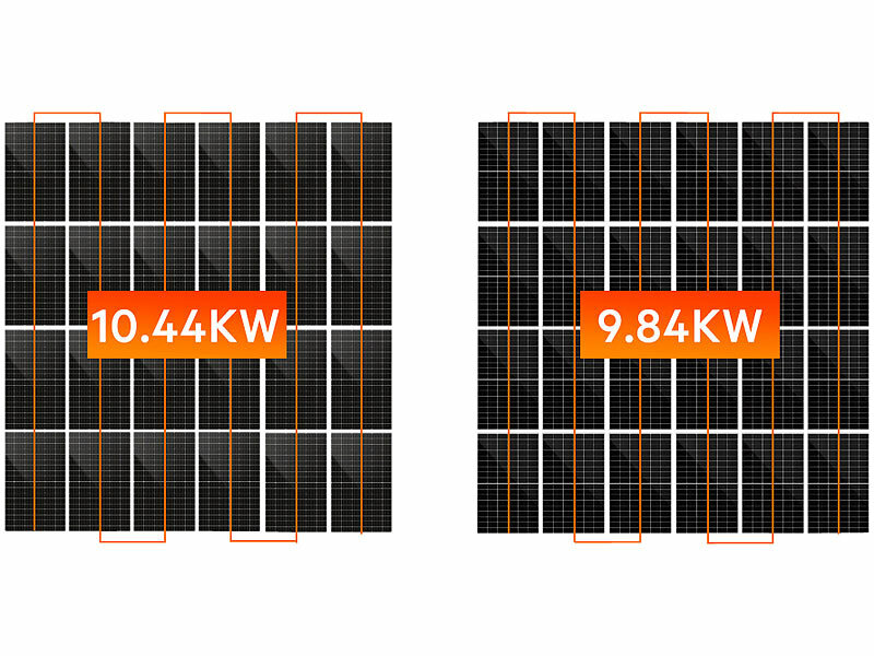 ; WLAN-Mikroinverter für Solarmodule mit MPPT und App WLAN-Mikroinverter für Solarmodule mit MPPT und App 