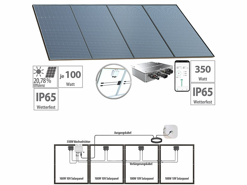 ; Solarpanels, Solarpanels faltbar Solarpanels, Solarpanels faltbar 