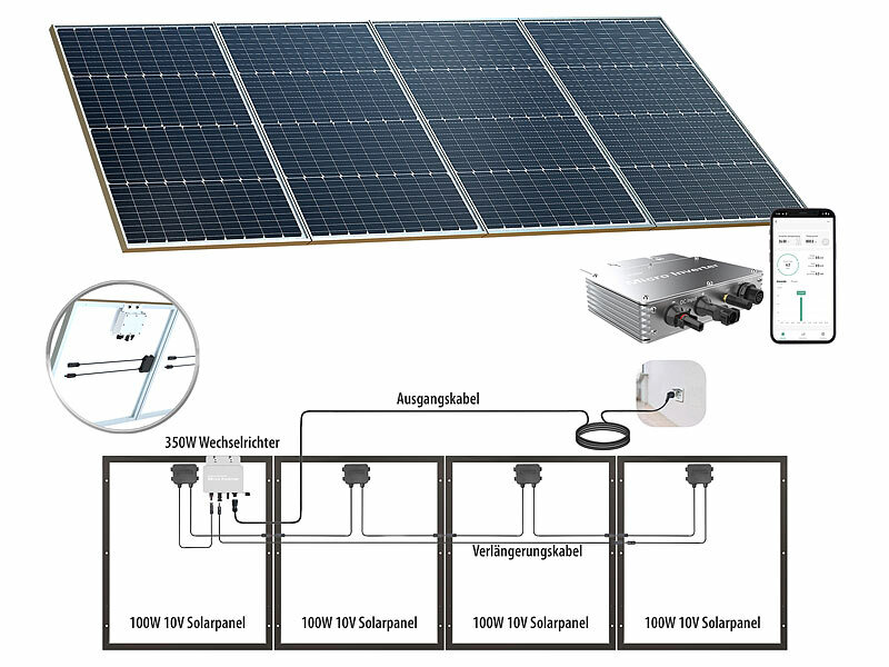 ; Solarpanels, Solarpanels faltbar Solarpanels, Solarpanels faltbar 