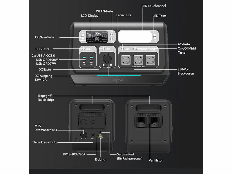 ; 2in1-Solar-Generatoren & Powerbanks, mit externer Solarzelle 2in1-Solar-Generatoren & Powerbanks, mit externer Solarzelle 2in1-Solar-Generatoren & Powerbanks, mit externer Solarzelle 