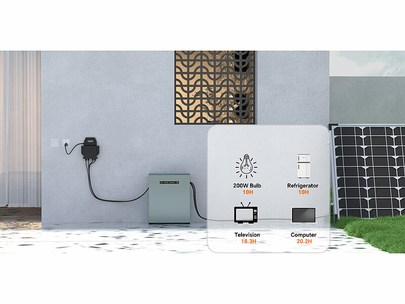 ; Solaranlagen-Set: Mikro-Inverter mit MPPT-Regler und Solarpanel Solaranlagen-Set: Mikro-Inverter mit MPPT-Regler und Solarpanel 