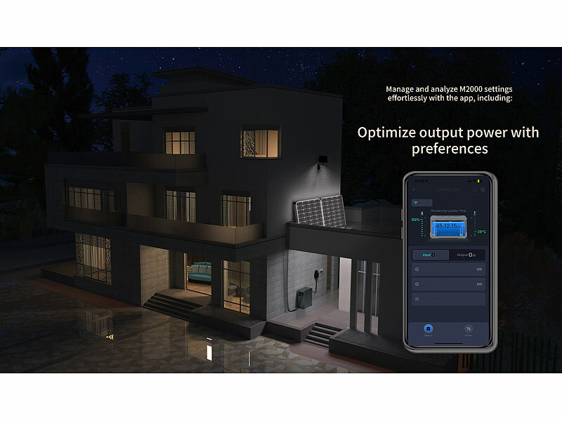 ; Solaranlagen-Set: Mikro-Inverter mit MPPT-Regler und Solarpanel Solaranlagen-Set: Mikro-Inverter mit MPPT-Regler und Solarpanel 