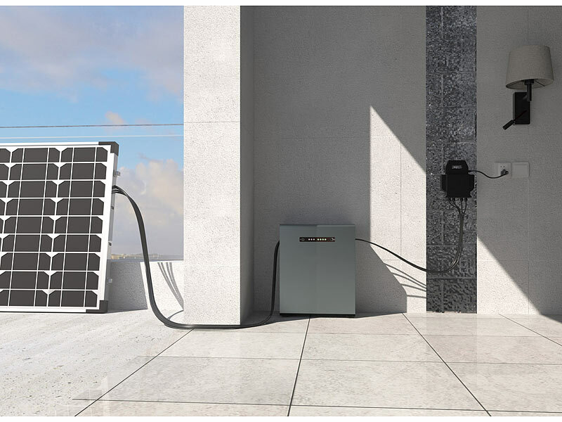 ; 2in1-Hochleistungsakkus & Solar-Generatoren 2in1-Hochleistungsakkus & Solar-Generatoren 