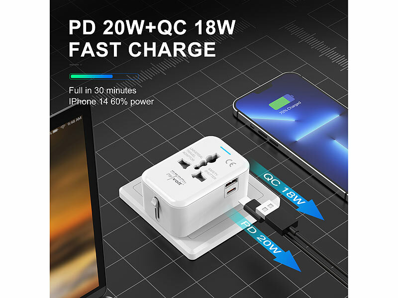 ; USB-Steckdosen 