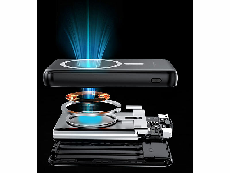 ; 2in1-Hochleistungsakkus & Solar-Generatoren 2in1-Hochleistungsakkus & Solar-Generatoren