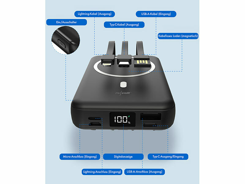 ; 2in1-Hochleistungsakkus & Solar-Generatoren 2in1-Hochleistungsakkus & Solar-Generatoren
