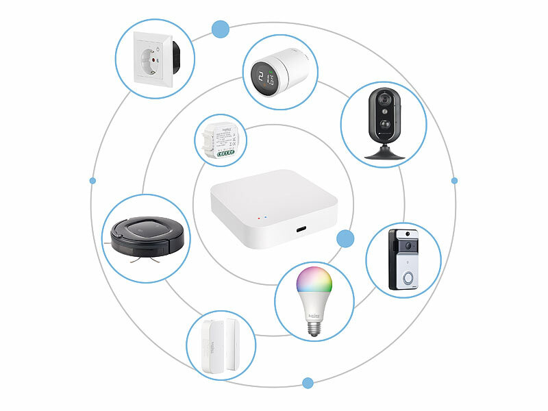 ; WLAN-Raumthermostate WLAN-Raumthermostate WLAN-Raumthermostate 