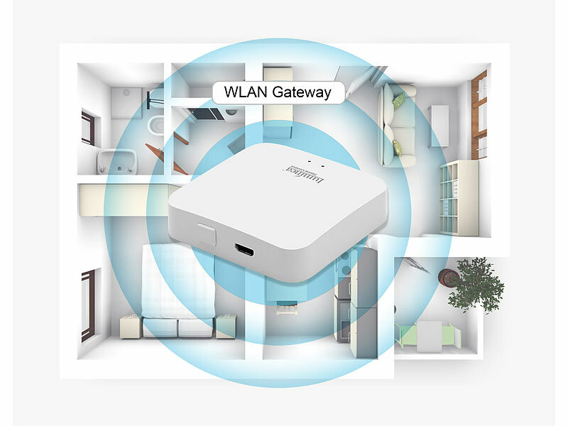 ; WLAN-Raumthermostate WLAN-Raumthermostate WLAN-Raumthermostate WLAN-Raumthermostate 