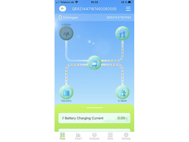 ; 2in1-Hochleistungsakkus & Solar-Generatoren, Solarpanels2in1-Solar-Generatoren & Powerbanks, mit externer Solarzelle 