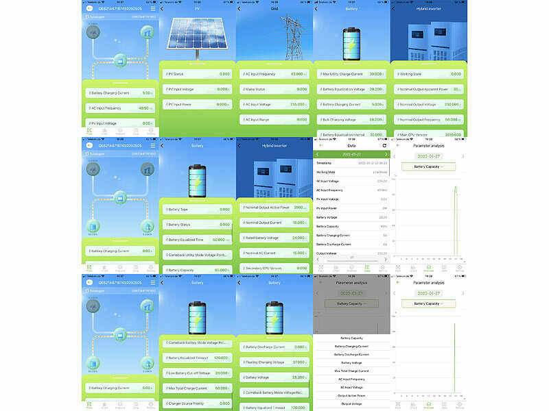 ; 2in1-Hochleistungsakkus & Solar-Konverter mit modifizierter Sinuswelle 2in1-Hochleistungsakkus & Solar-Konverter mit modifizierter Sinuswelle 