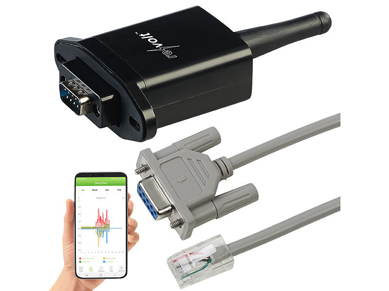 ; 2in1-Hochleistungsakkus & Solar-Generatoren 2in1-Hochleistungsakkus & Solar-Generatoren 2in1-Hochleistungsakkus & Solar-Generatoren 