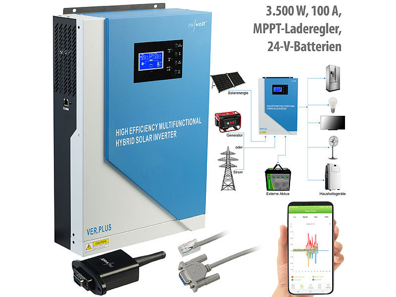 revolt Hybrid Solar Inverter: Off-Grid-Solar-Inverter + WLAN-Modul