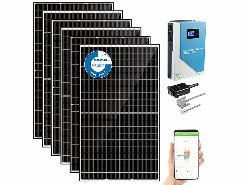 RANRAO 350W Solar Wechselrichter, Micro-Wechselrichter, Solar Grid Tie  Inverter,MPPT Solar Micro Inverter Pure Sine Wave, 220V Micro Inverter  Sinus Wechselrichter für kleine Solaranlagen Solarpanel : :  Gewerbe, Industrie & Wissenschaft