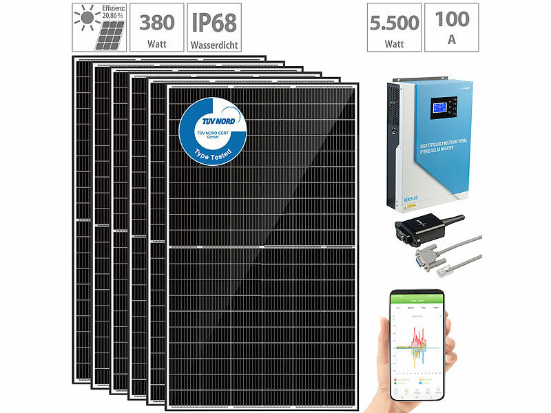 ; 2in1-Hochleistungsakkus & Solar-Generatoren 2in1-Hochleistungsakkus & Solar-Generatoren 