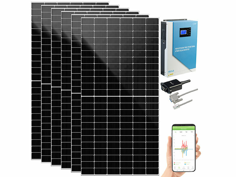 ; 2in1-Hochleistungsakkus & Solar-Generatoren 2in1-Hochleistungsakkus & Solar-Generatoren 