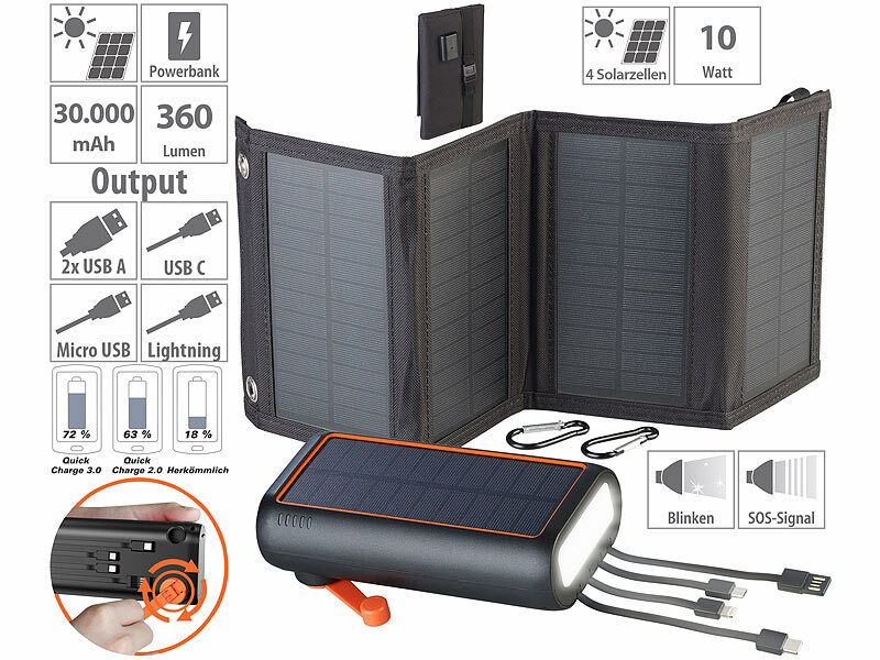 ; USB-Solar-Powerbanks, 2in1-Hochleistungsakkus & Solar-Konverter mit modifizierter Sinuswelle USB-Solar-Powerbanks, 2in1-Hochleistungsakkus & Solar-Konverter mit modifizierter Sinuswelle USB-Solar-Powerbanks, 2in1-Hochleistungsakkus & Solar-Konverter mit modifizierter Sinuswelle USB-Solar-Powerbanks, 2in1-Hochleistungsakkus & Solar-Konverter mit modifizierter Sinuswelle 