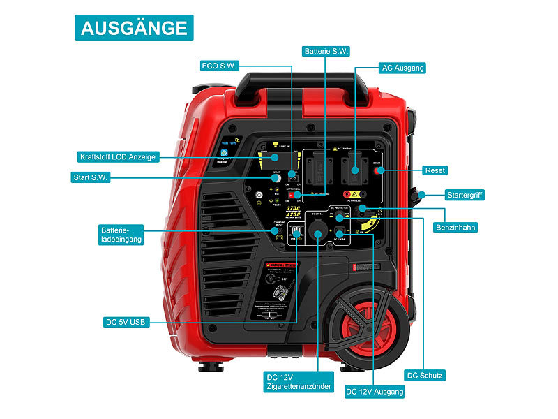 ; Solaranlagen-Set: Mikro-Inverter mit MPPT-Regler und Solarpanel 