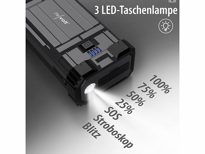 ; USB-Solar-Powerbanks, 2in1-Hochleistungsakkus & Solar-Konverter mit modifizierter Sinuswelle USB-Solar-Powerbanks, 2in1-Hochleistungsakkus & Solar-Konverter mit modifizierter Sinuswelle USB-Solar-Powerbanks, 2in1-Hochleistungsakkus & Solar-Konverter mit modifizierter Sinuswelle USB-Solar-Powerbanks, 2in1-Hochleistungsakkus & Solar-Konverter mit modifizierter Sinuswelle 