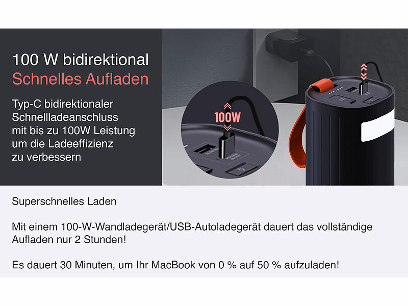 ; USB-Wandnetzteile mit USB-A und USB-C, PD und QC USB-Wandnetzteile mit USB-A und USB-C, PD und QC USB-Wandnetzteile mit USB-A und USB-C, PD und QC 