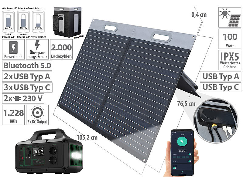 ; 2in1-Hochleistungsakkus & Solar-Generatoren, Solarpanels 