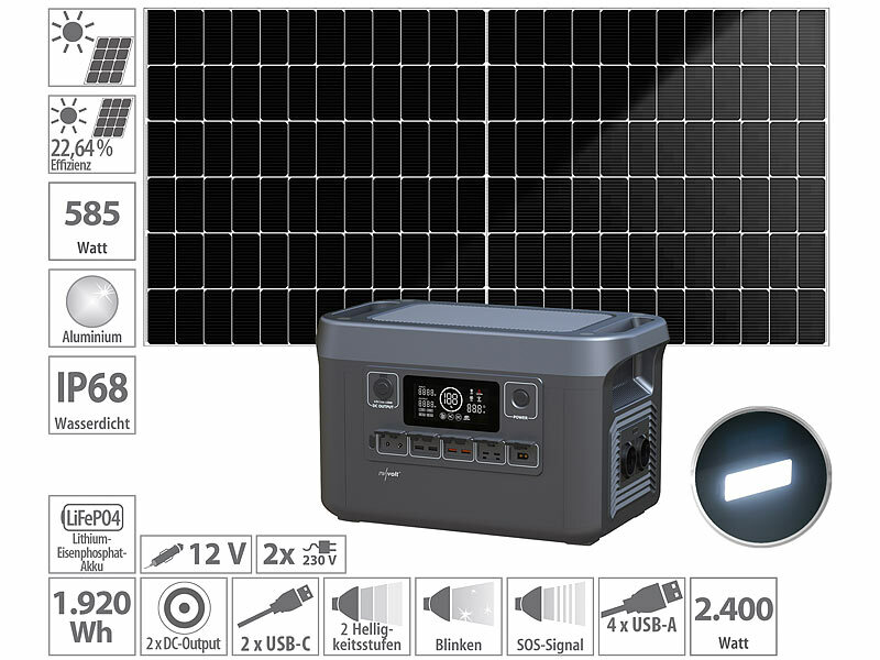 ; Solarpanels, Solarpanels faltbar Solarpanels, Solarpanels faltbar Solarpanels, Solarpanels faltbar 