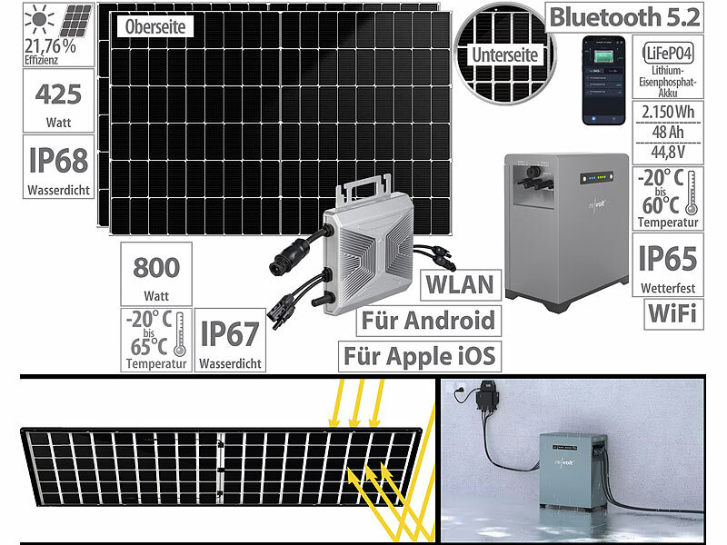 ; Solarpanels, Solarpanels faltbar Solarpanels, Solarpanels faltbar 