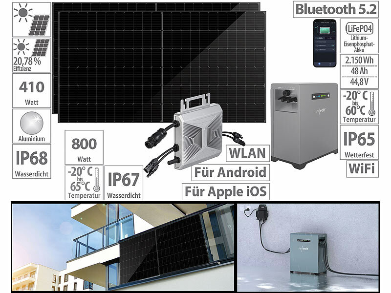 ; Solaranlagen-Set: Mikro-Inverter mit MPPT-Regler und Solarpanel Solaranlagen-Set: Mikro-Inverter mit MPPT-Regler und Solarpanel 