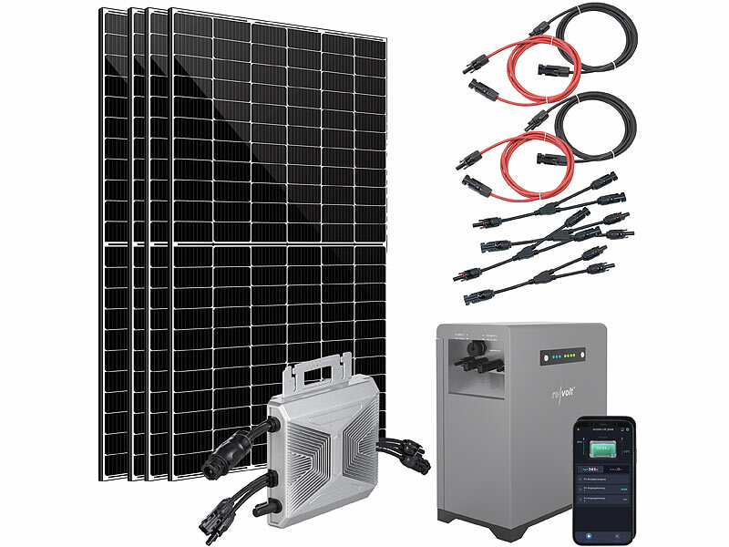 ; 2in1-Hochleistungsakkus & Solar-Generatoren 2in1-Hochleistungsakkus & Solar-Generatoren 2in1-Hochleistungsakkus & Solar-Generatoren 