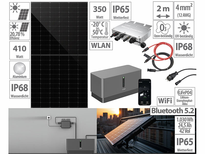 ; WLAN-Mikroinverter für Solarmodule mit MPPT und App WLAN-Mikroinverter für Solarmodule mit MPPT und App 