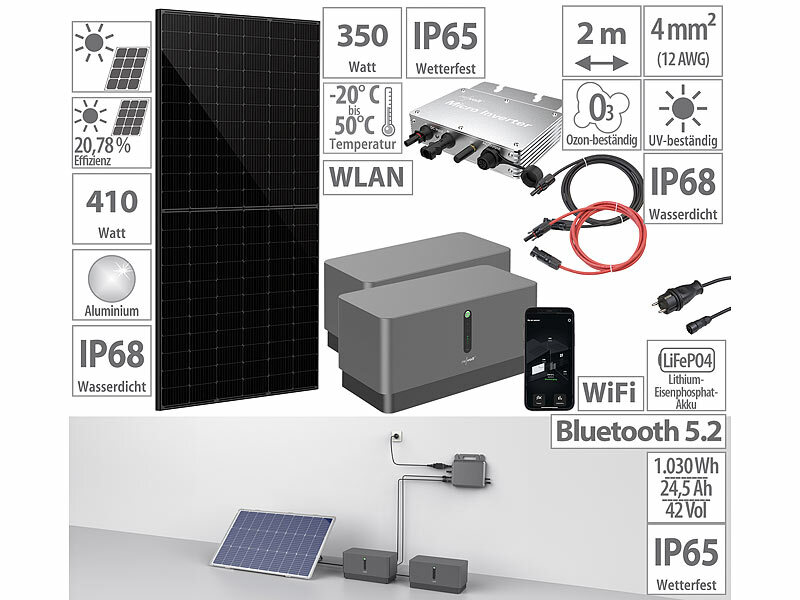 ; WLAN-Mikroinverter für Solarmodule mit MPPT und App WLAN-Mikroinverter für Solarmodule mit MPPT und App 